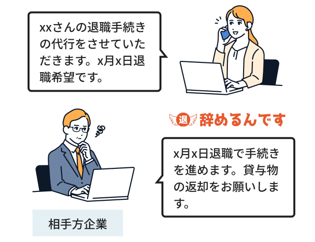 【辞めるんです】x月x日退職で手続きを進めます。貸与物の返却をお願いします。